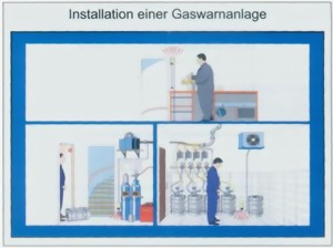 installatin_einer_gaswarnanlage-large.jpg